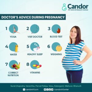 Doctor Advice During Pregnancy - CandorIVF